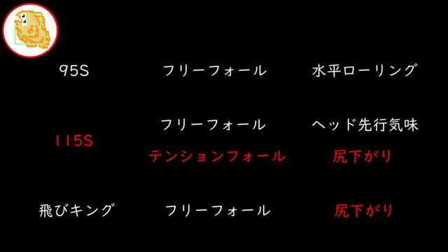 ジャンプライズ ぶっ飛び君115s インプレ